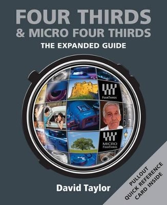 Four Thirds & Micro Four Thirds