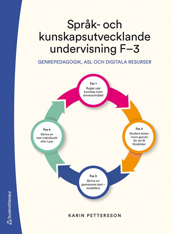 Språk- och kunskapsutvecklande undervisning F-3 - Genrepedagogik, ASL och digitala resurser