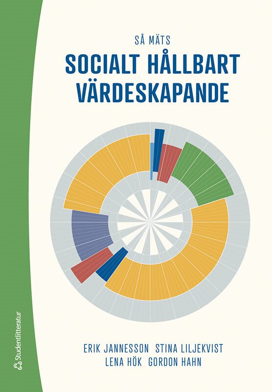 Så mäts socialt hållbart värdeskapande