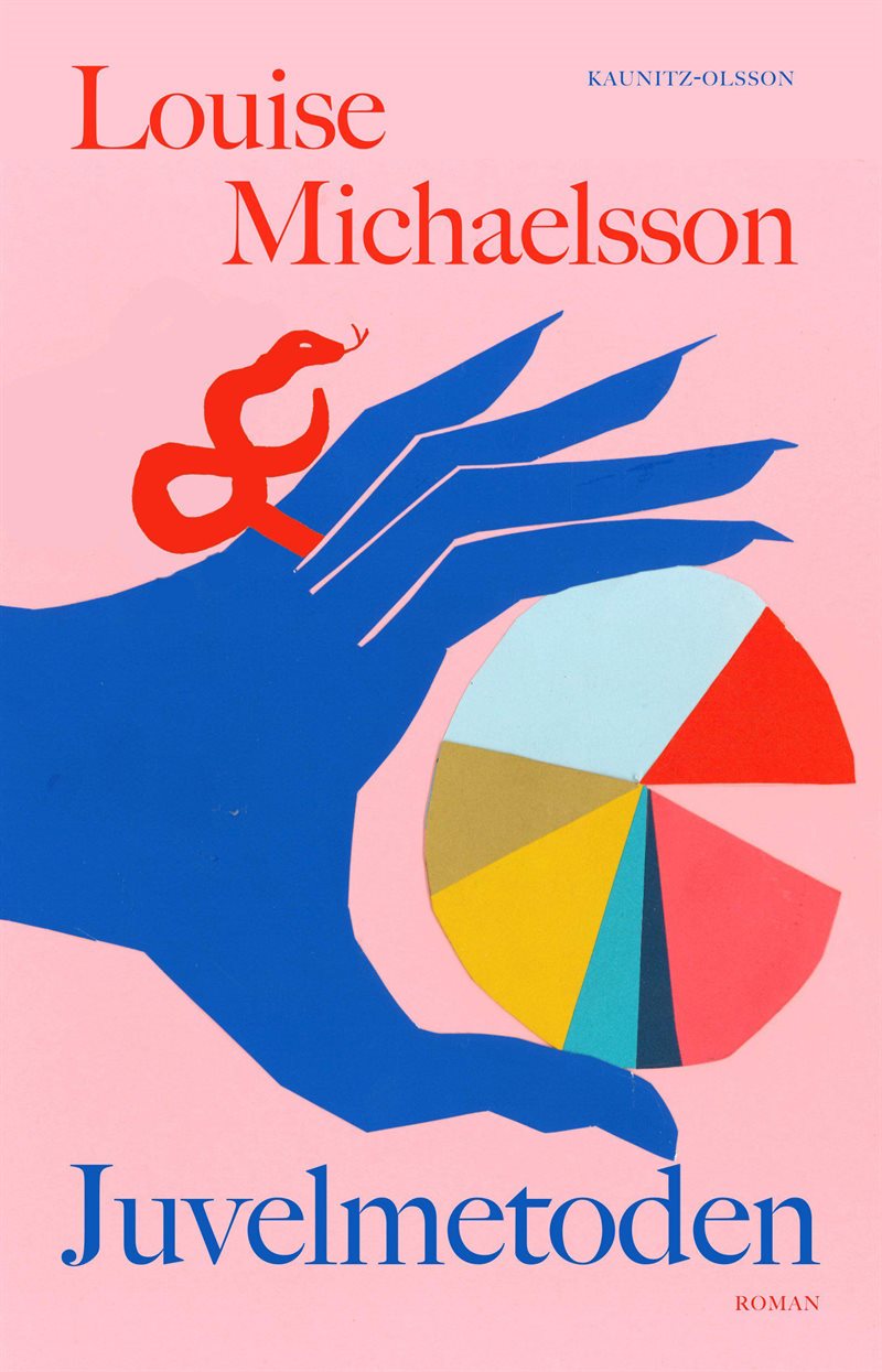 Juvelmetoden