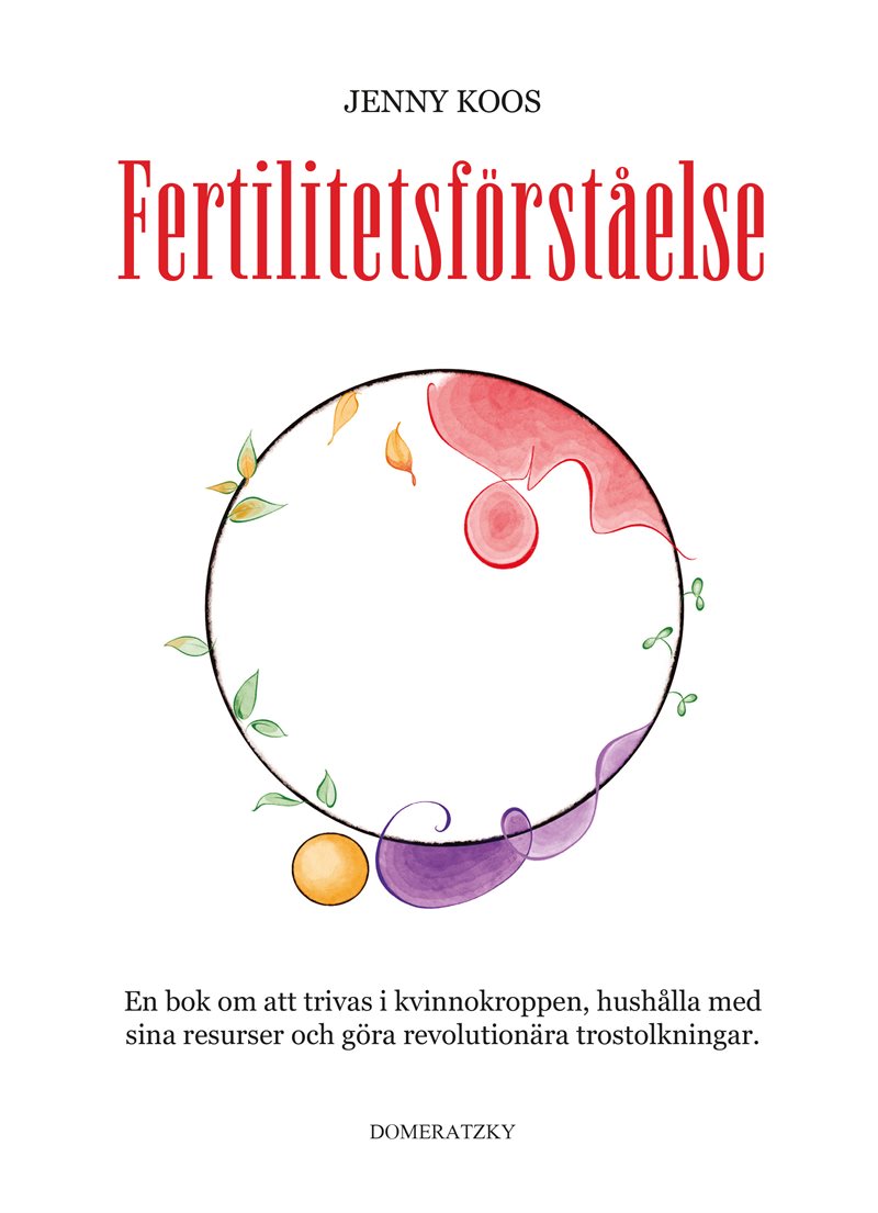 Fertilitetsförståelse